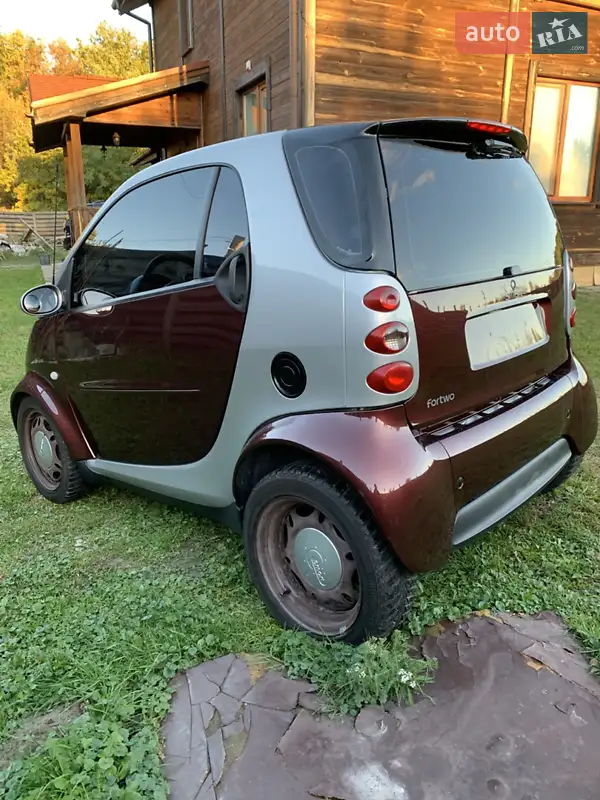 2004 smart city