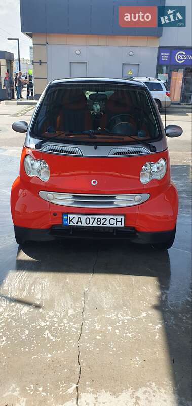 2004 smart mc-01