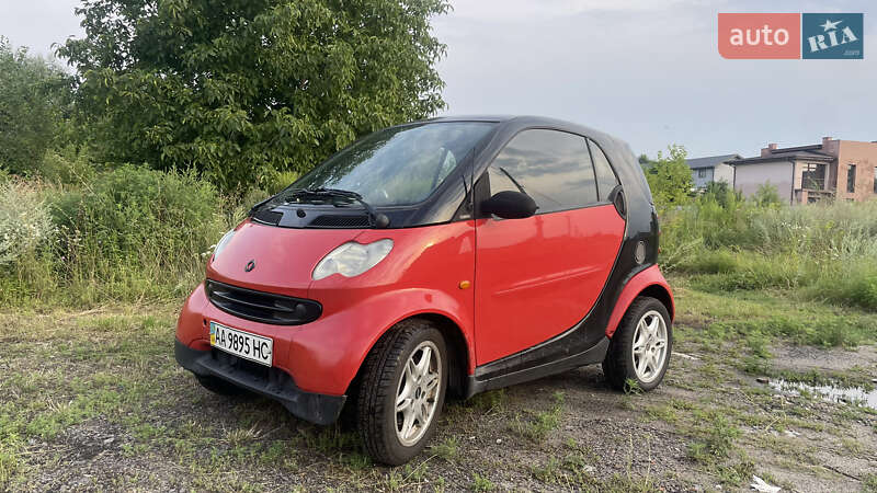 2004 smart mc 01