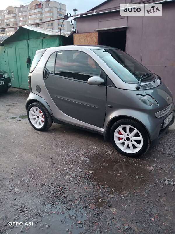 2004 smart city