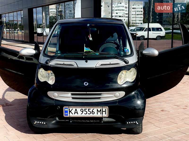 2004 smart city
