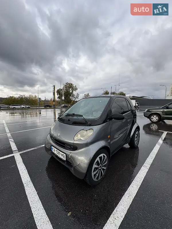 2004 smart city
