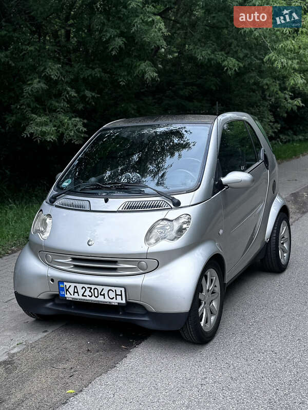 2004 smart fortwo-coupe