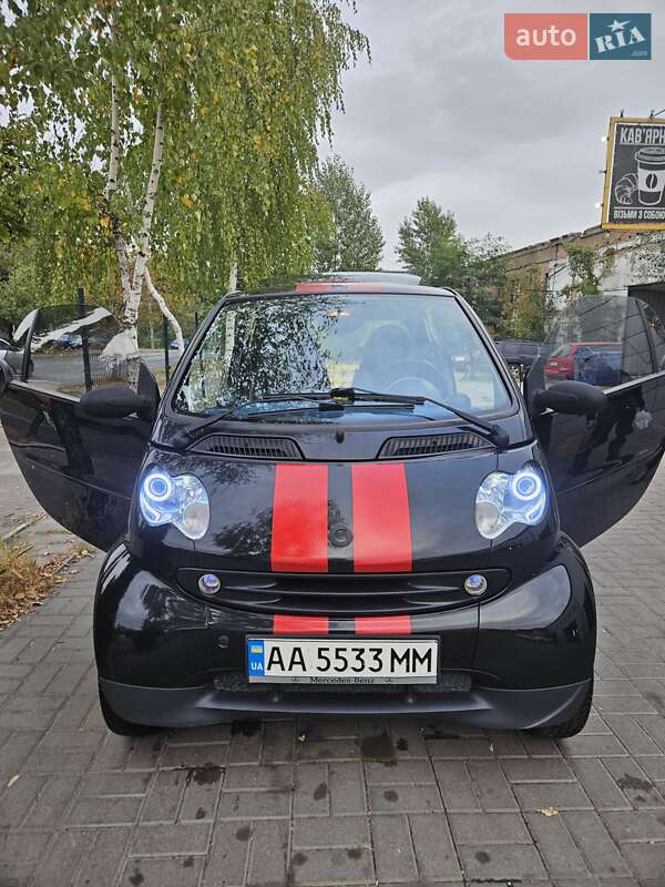 2004 smart city
