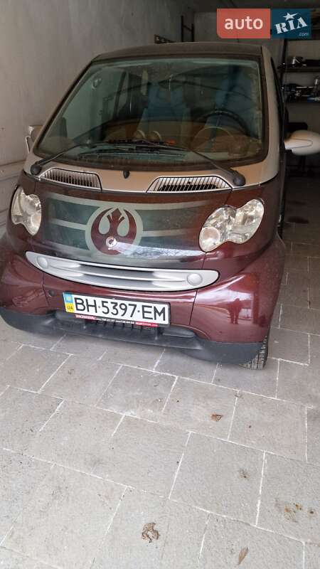 2005 smart forfour