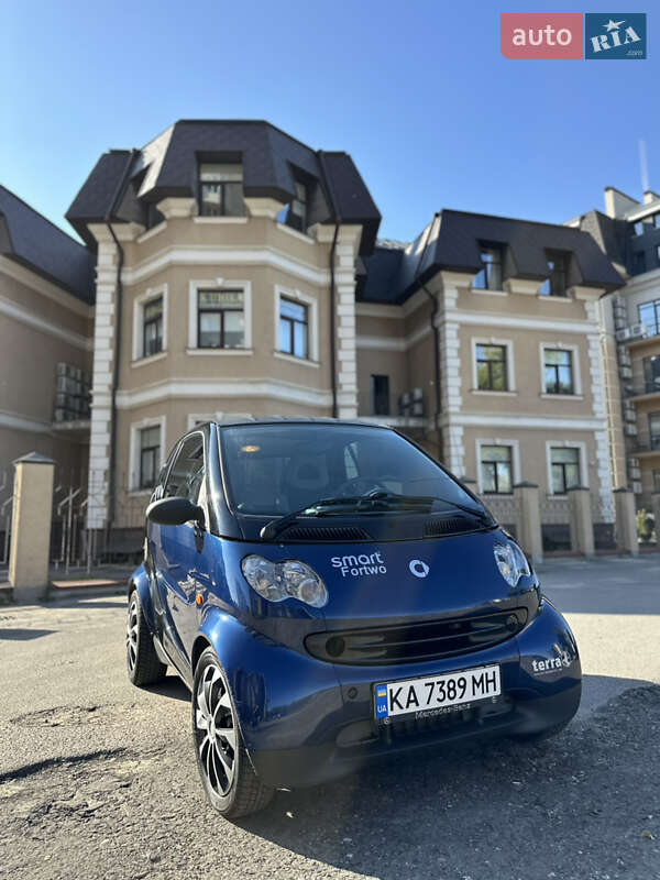 2006 smart fortwo-coupe