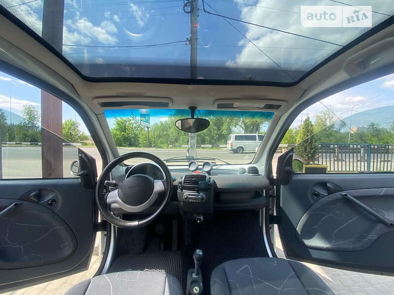 2007 smart fortwo coupe