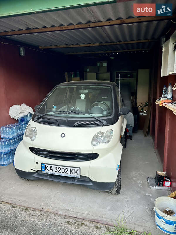 2006 smart city