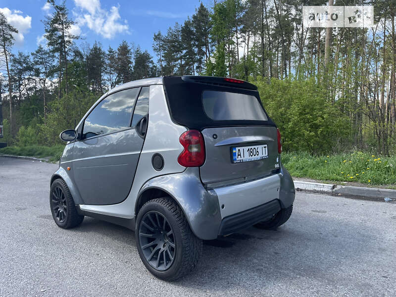 2003 smart micro