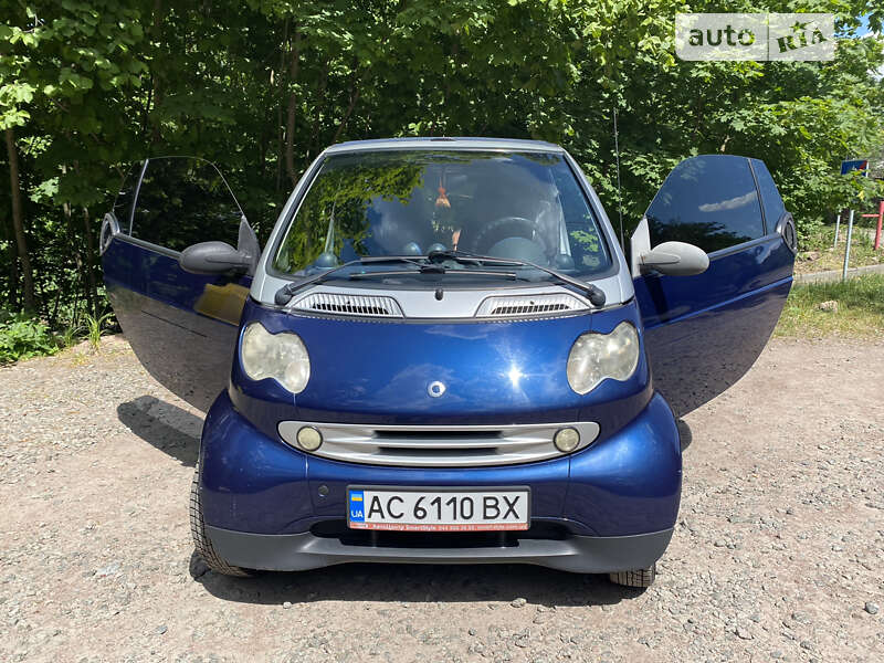 2004 smart cabrio
