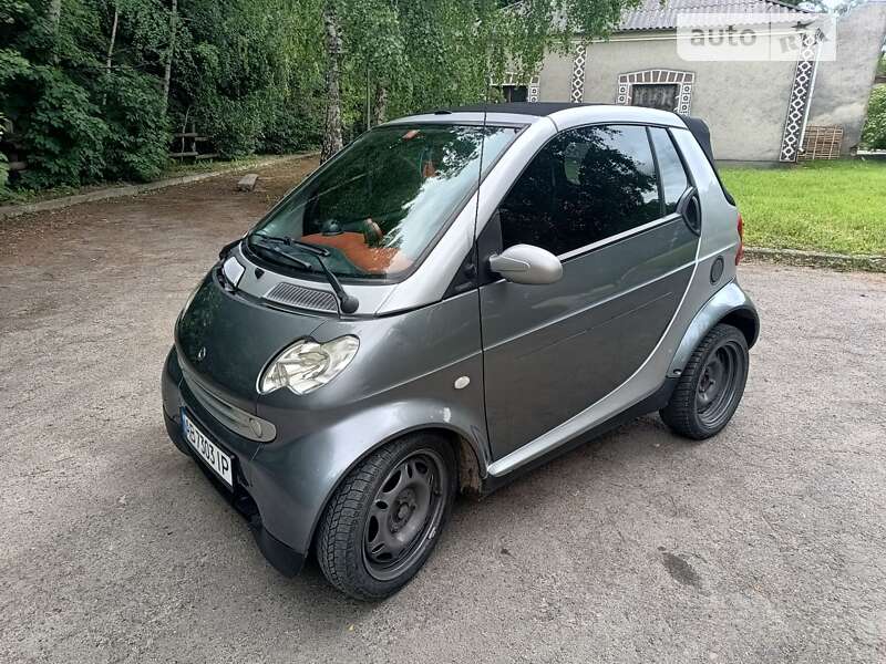 2003 smart cabrio