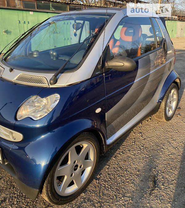 2004 smart cabrio