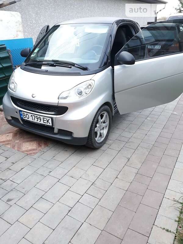 2008 smart fortwo