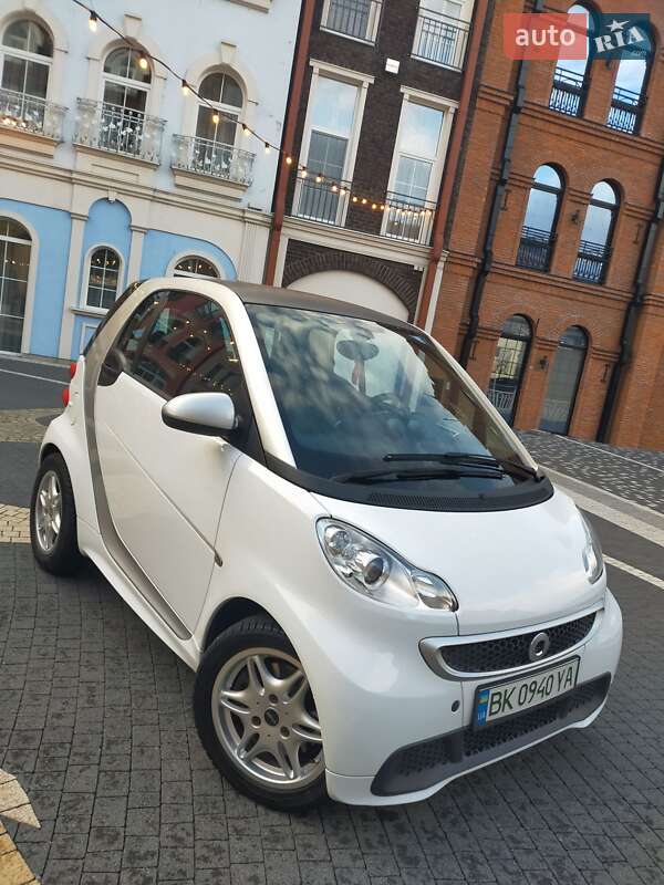 2014 smart fortwo electric