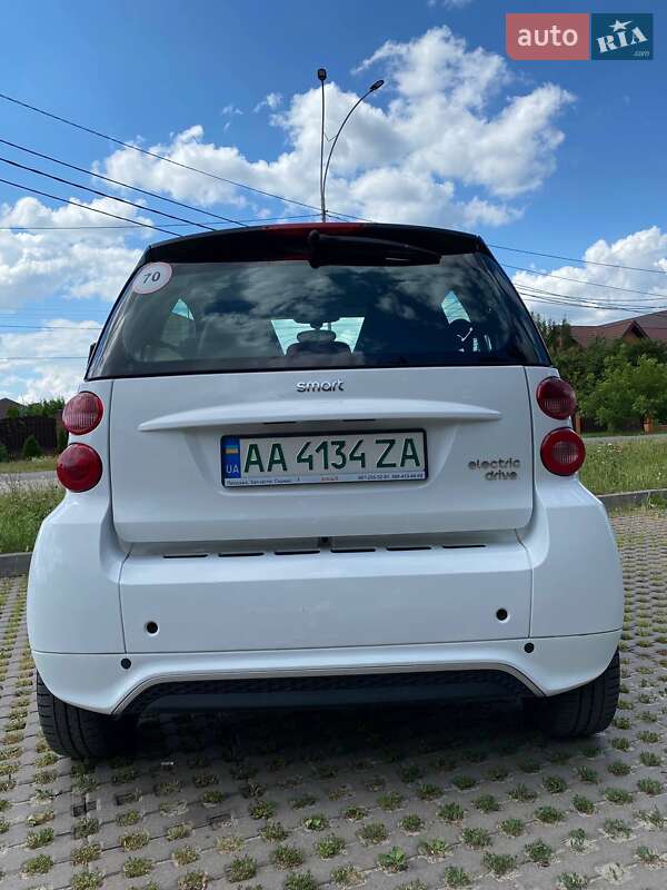 2014 smart fortwo-electric