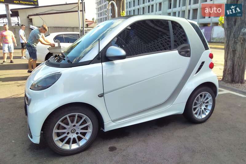 2015 smart fortwo electric