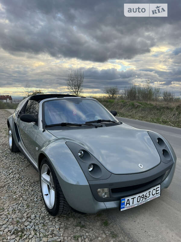 2003 smart roadster