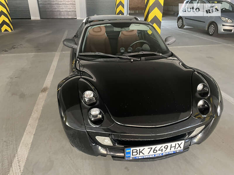 2004 smart roadster