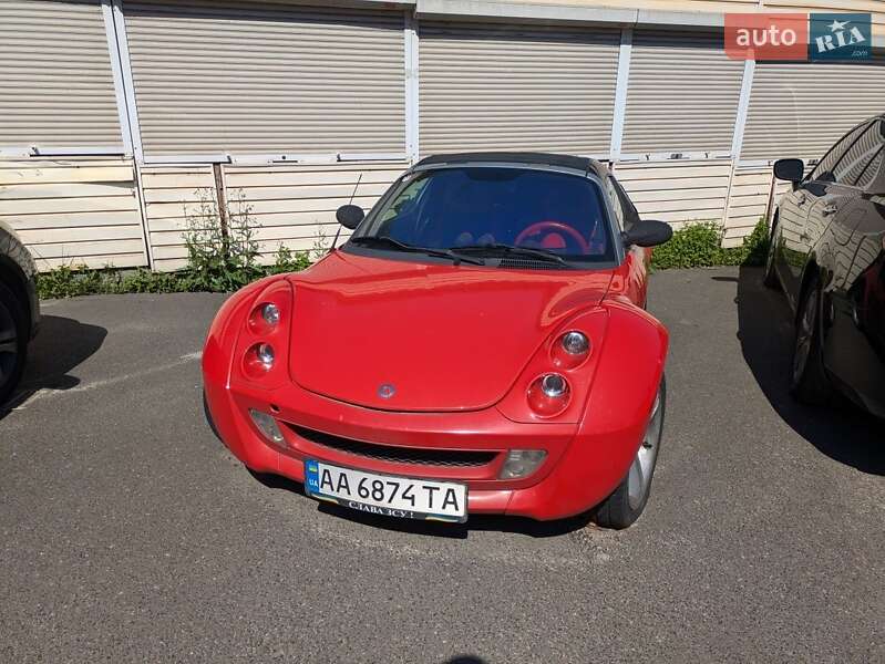 2004 smart roadster