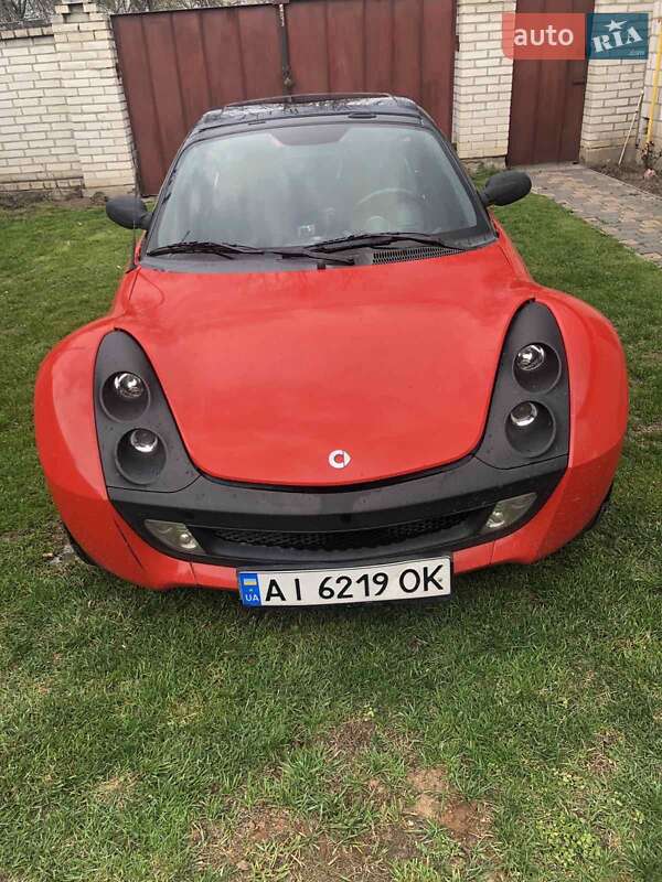 2004 smart roadster