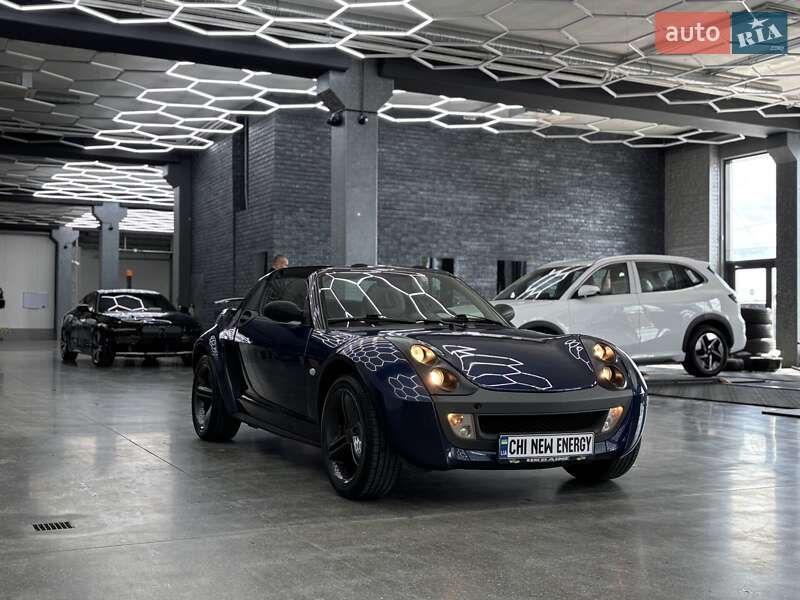 2004 smart roadster