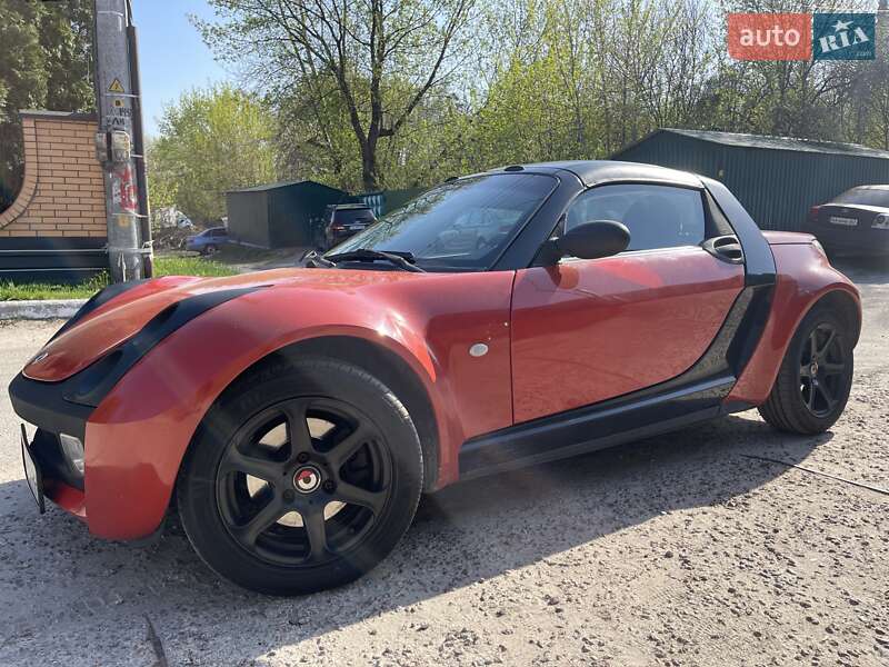 2004 smart roadster