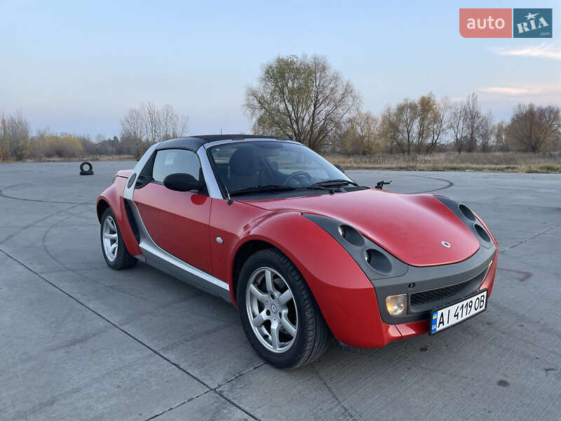 2003 smart roadster