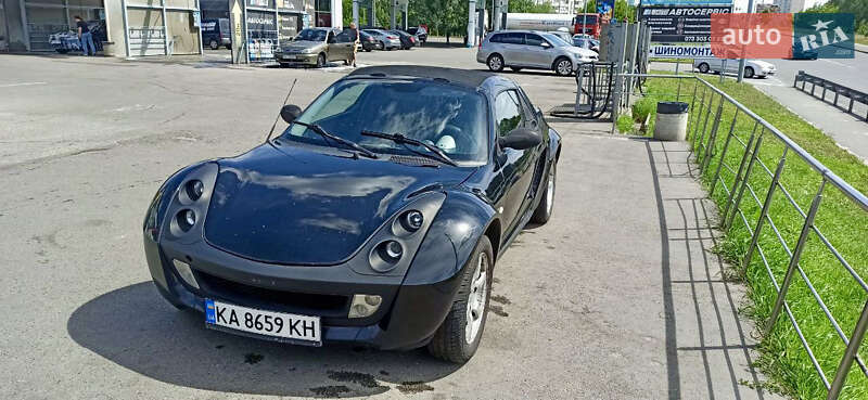 2003 smart roadster