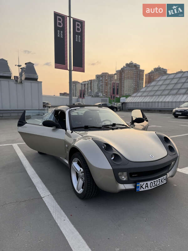 2004 smart roadster