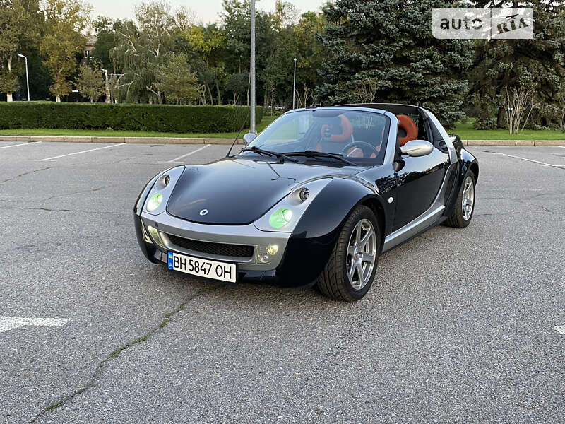 2004 smart roadster