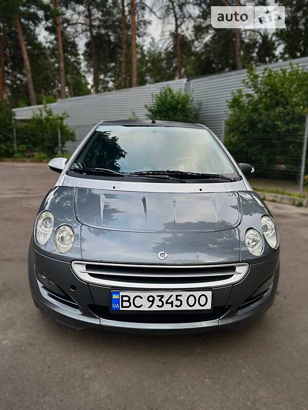 2005 smart forfour
