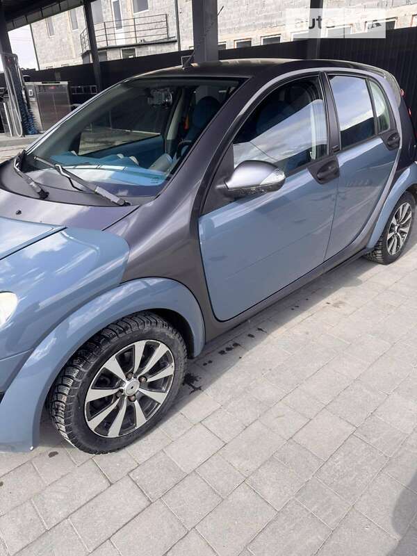 2004 smart forfour