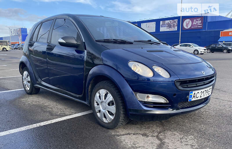 2005 smart forfour