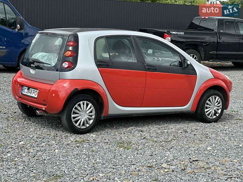 2005 smart forfour