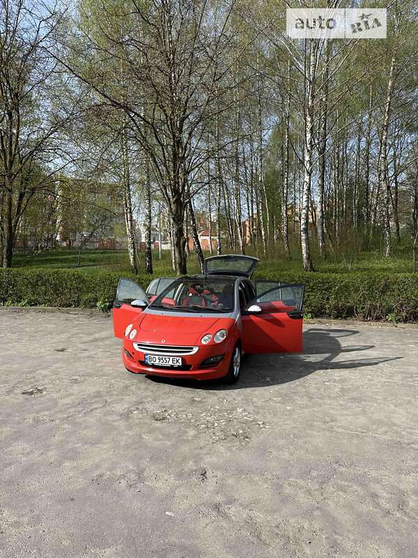 2005 smart forfour