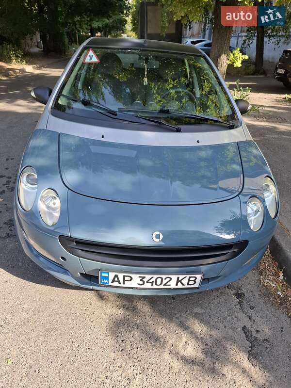 2005 smart forfour