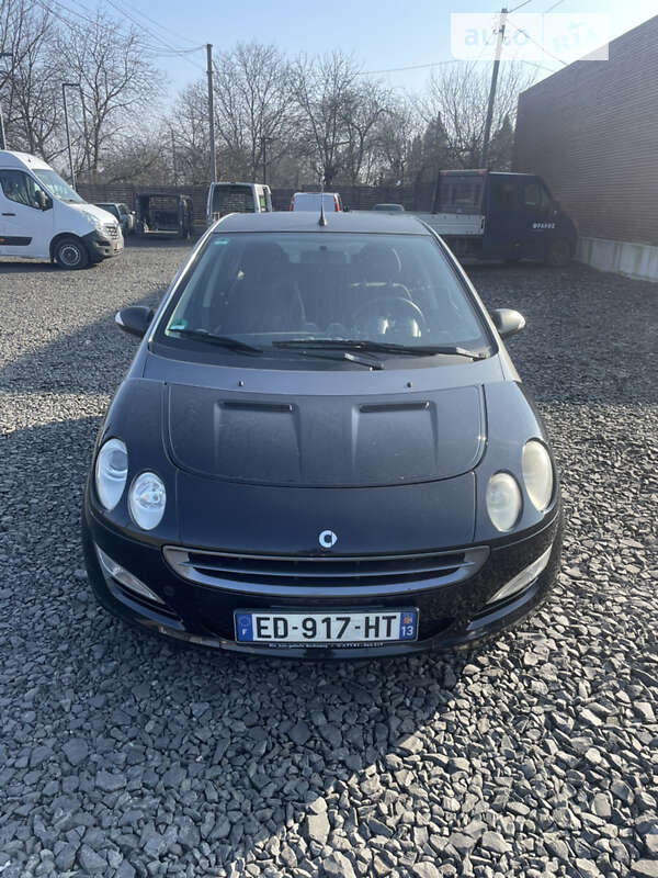 2004 smart forfour