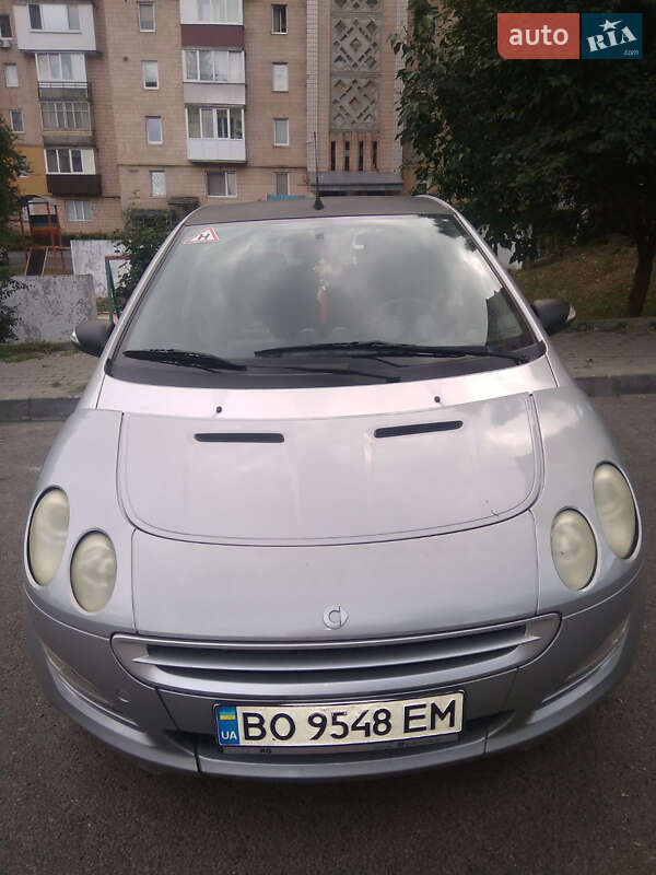 2004 smart forfour