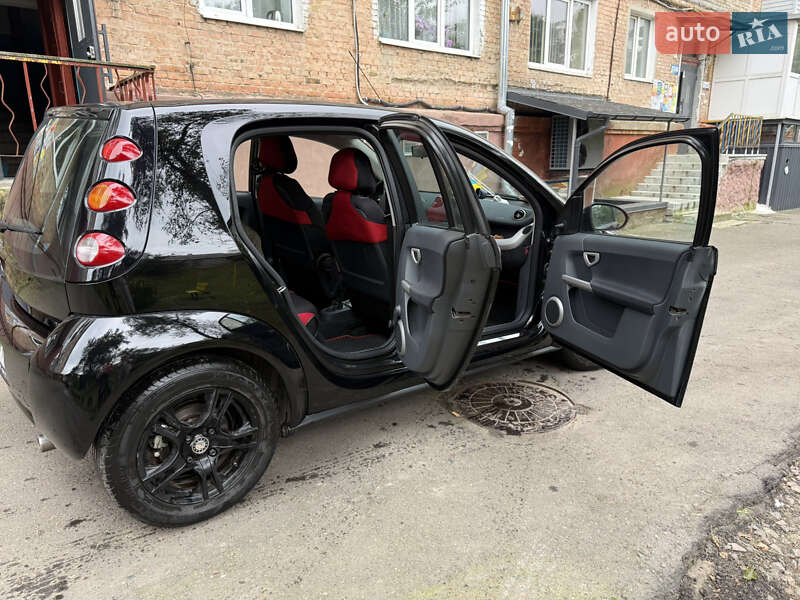 2005 smart forfour
