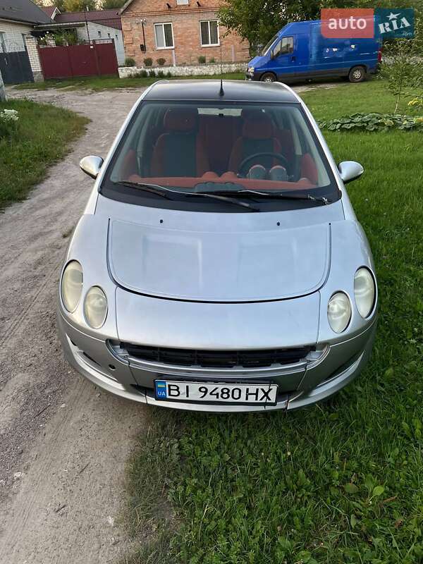 2005 smart forfour