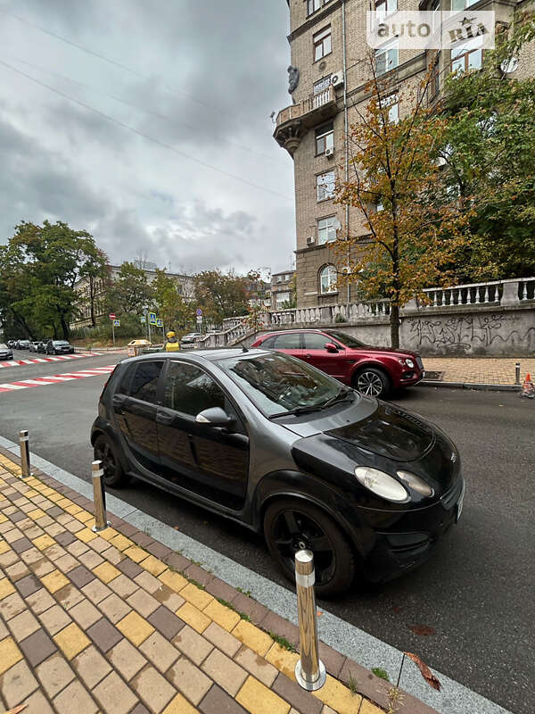 2005 smart forfour