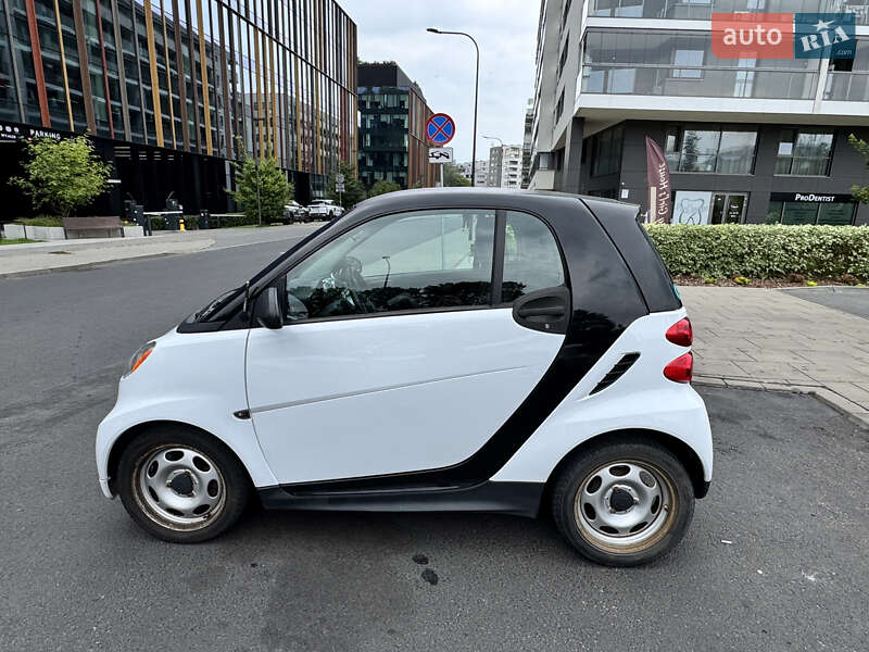 2015 smart fortwo