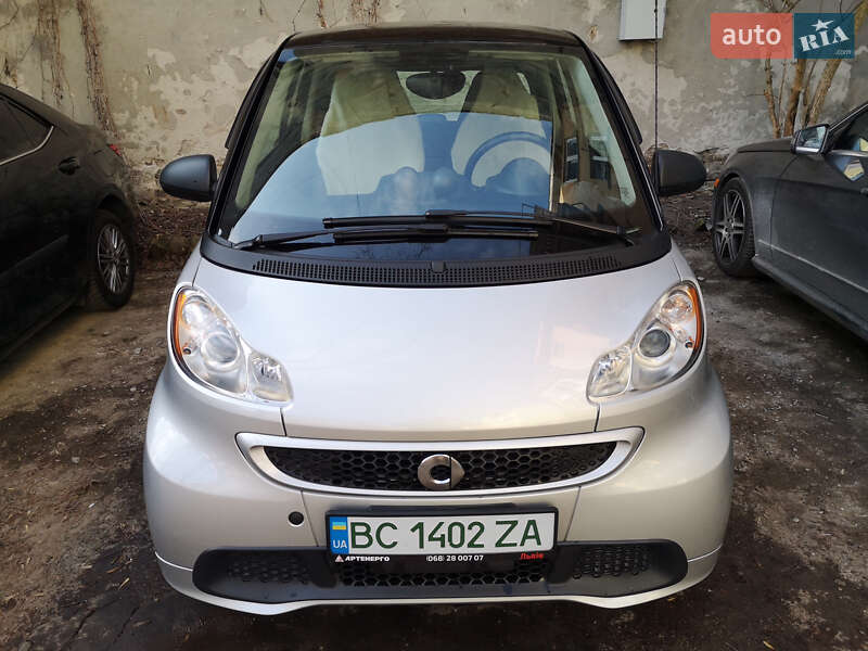 2015 smart fortwo