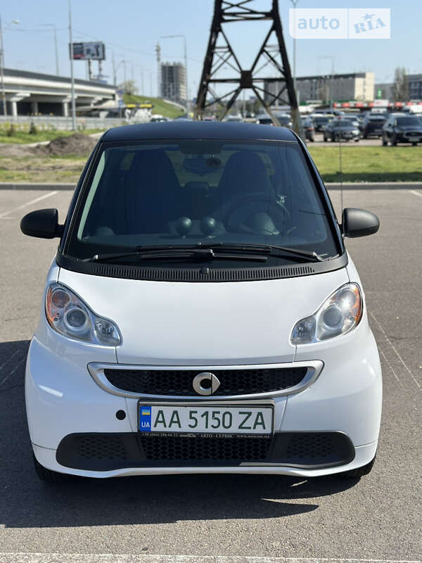 2015 smart fortwo electric