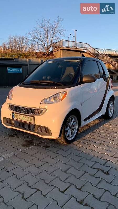 2015 smart fortwo
