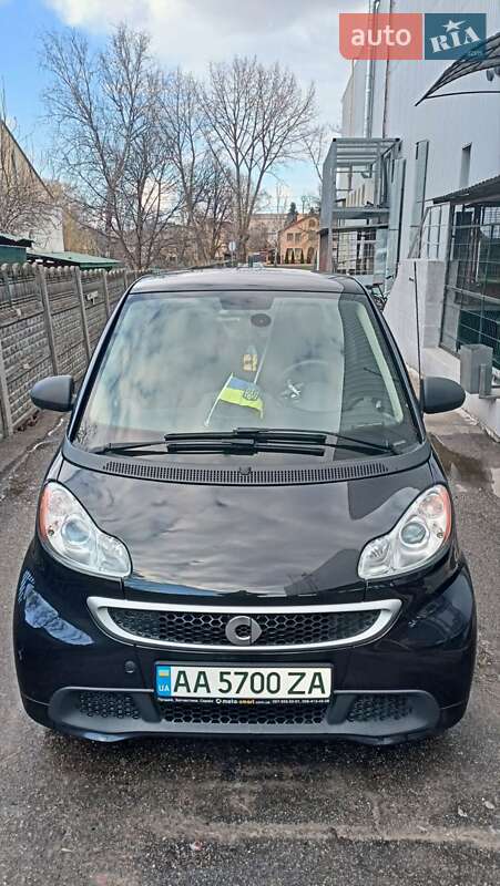 2014 smart fortwo electric