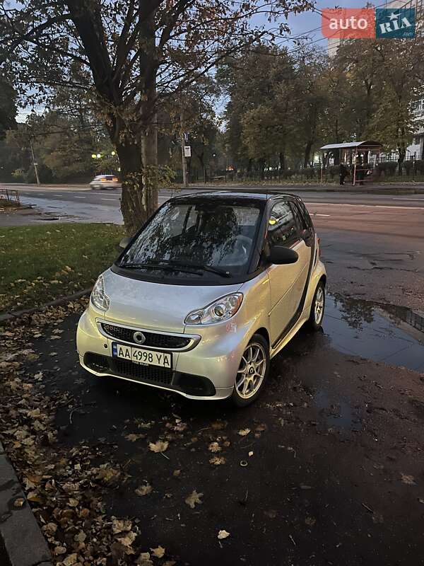 2015 smart fortwo