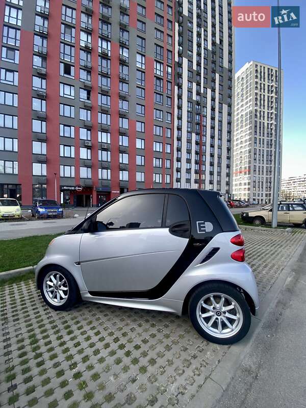 2015 SMART Fortwo Electric Drive