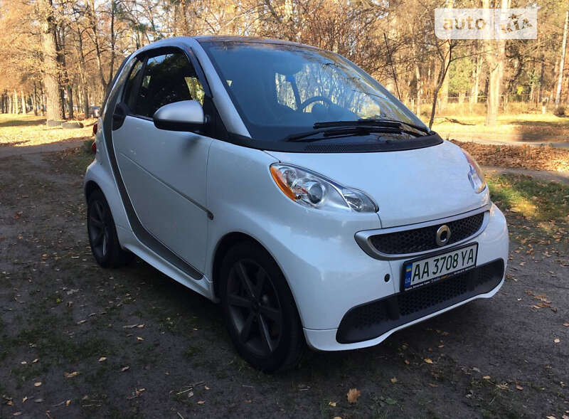2015 smart fortwo electric