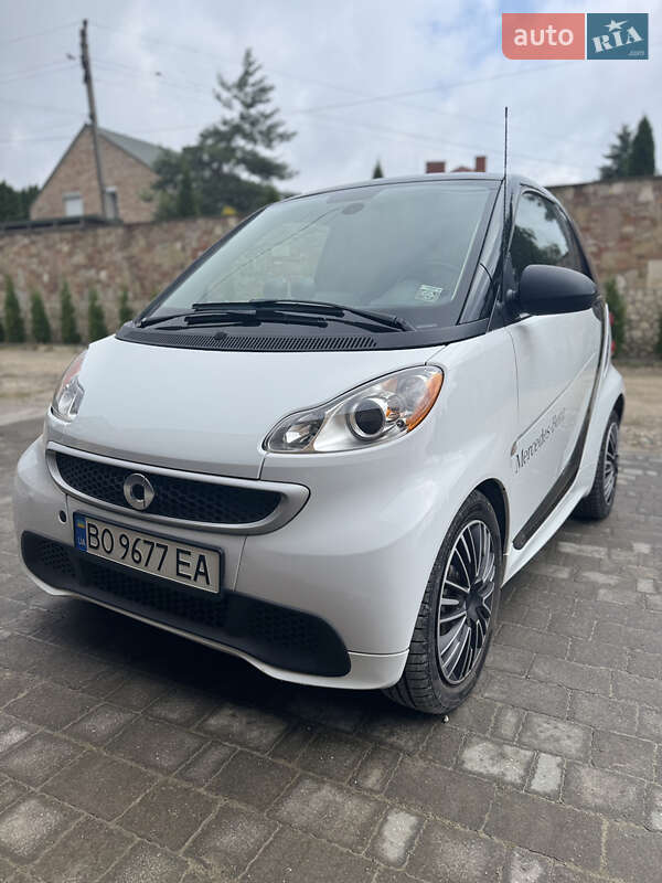 2016 smart fortwo electric